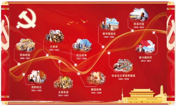 has gone to 和has been in的区别-知识星球平台